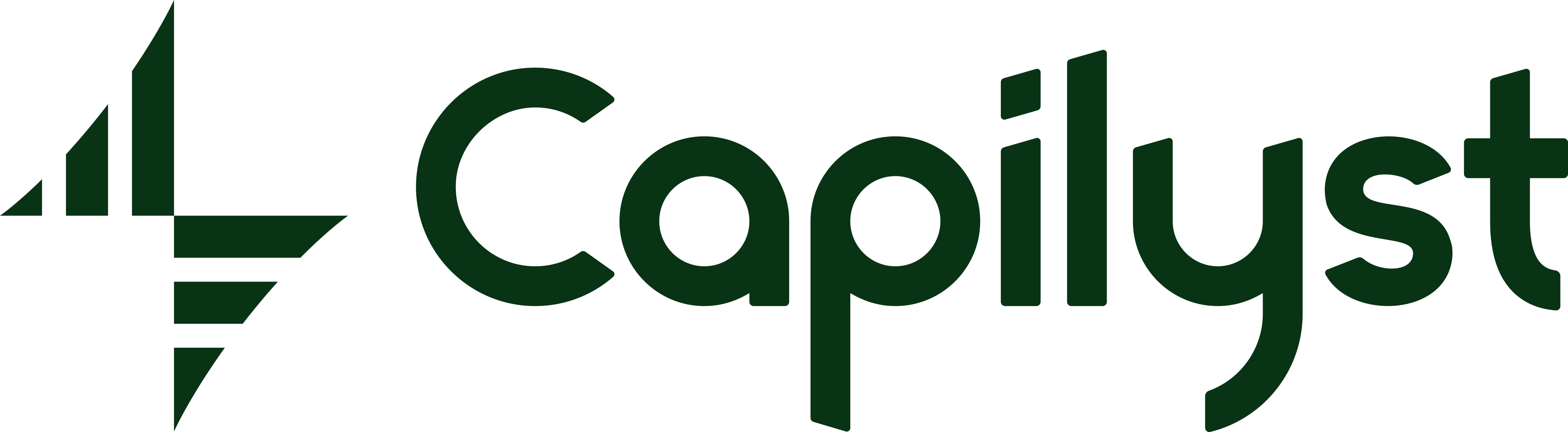 Capilyst