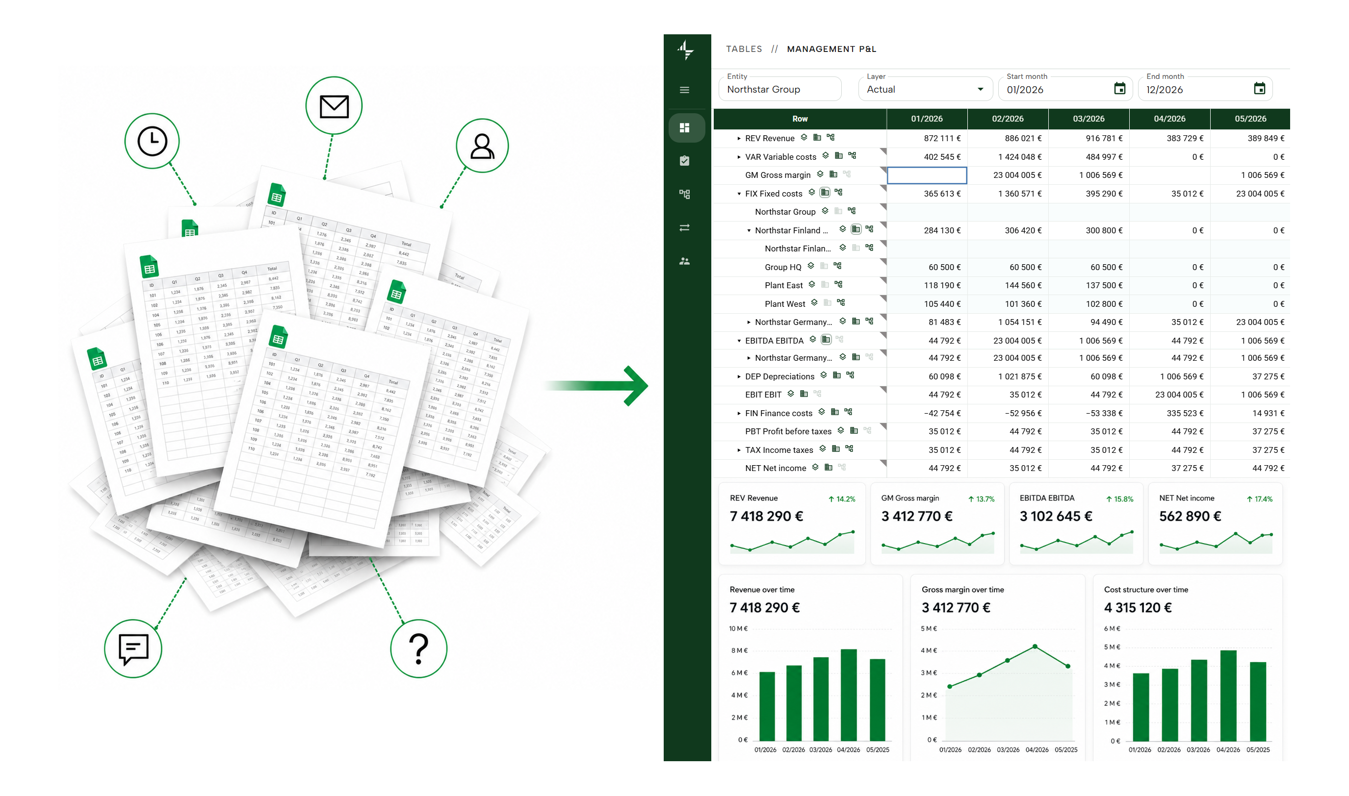 Capilyst cash flow and P&L forecasting mockup